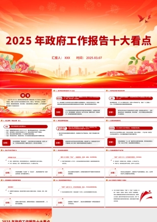 2025年政府工作报告十大看点PPT两会党课课件.pptx
