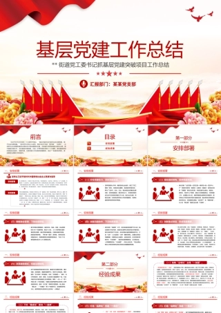 大气实用街道党工委书记抓基层党建突破项目工作总结PPT模板.pptx