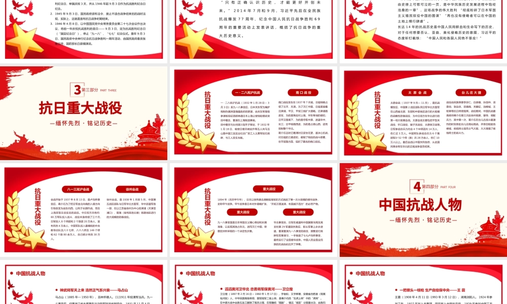 红色简洁纪念抗日战争胜利80周年PPT中国人民抗日战争暨世界反法西斯战争胜利80周年纪念日课件下载.pptx