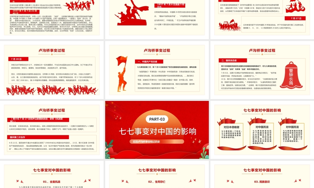 纪念七七事变PPT大气党政风纪念卢沟桥事变铭记历史专题党课课件模板.pptx