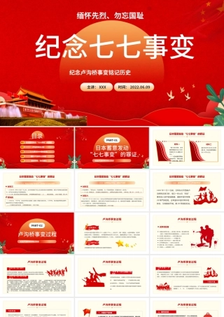 纪念七七事变PPT大气党政风纪念卢沟桥事变铭记历史专题党课课件模板.pptx