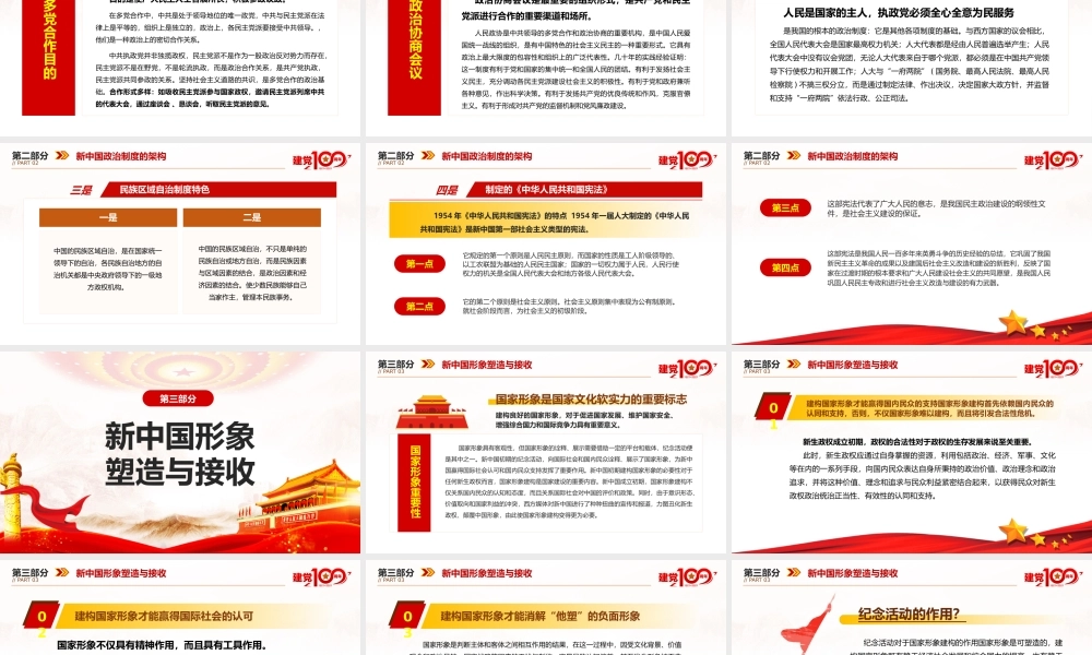 简约大气党建风庆祝中国共产党成立百年PPT.pptx