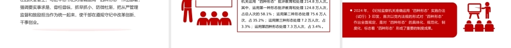 精美时尚全面加强党的纪律建设PPT纪检监察微党课.pptx