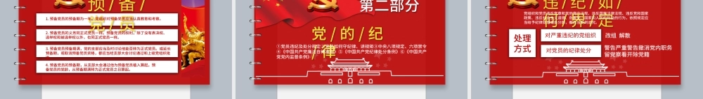 精品90页党课党员应知应会两学一做PPT.pptx