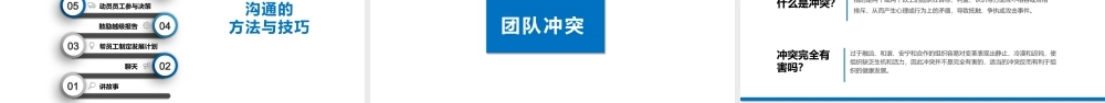 蓝色人物团队建设与管理.pptx