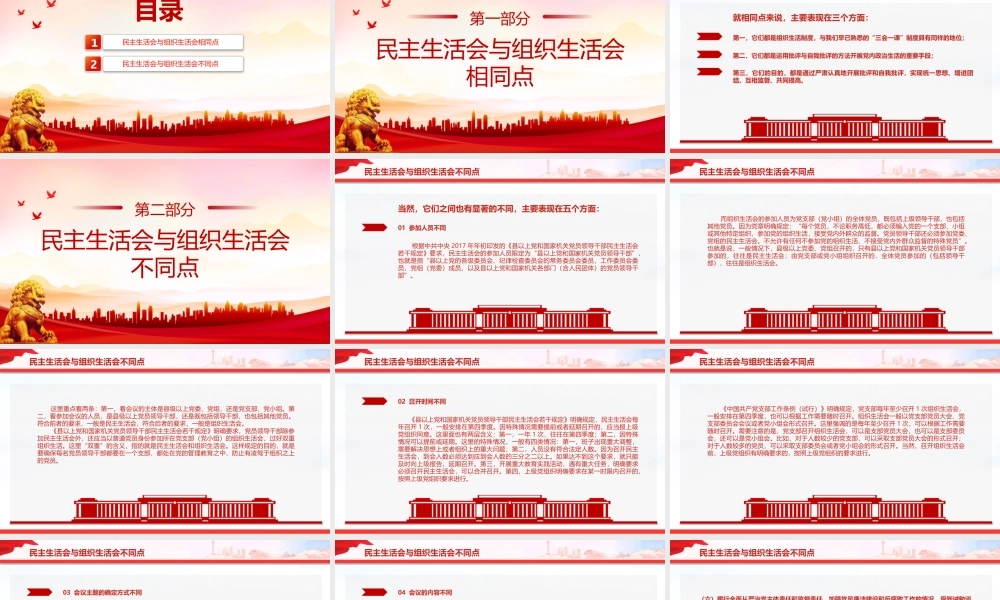 民主生活会和组织生活会的五大区别PPT红色精美党务知识课件.pptx