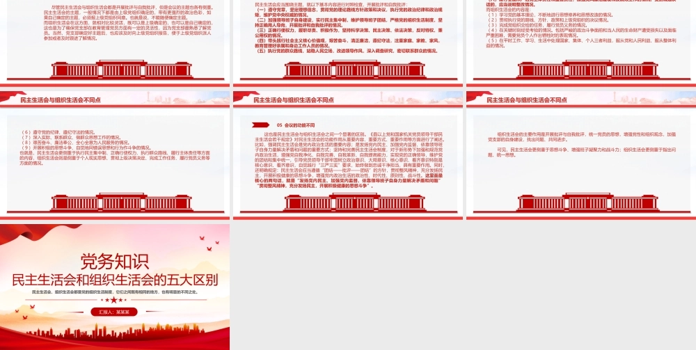 民主生活会和组织生活会的五大区别PPT红色精美党务知识课件.pptx