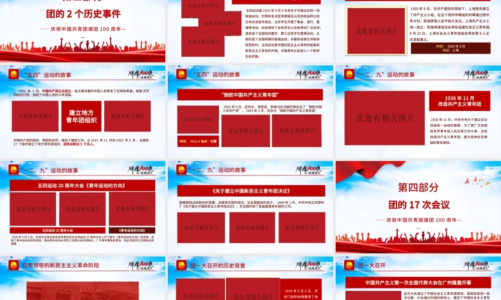 庆建团百年学团史知识PPT红色精品庆祝共青团团史100周年专题党课课件模板.pptx