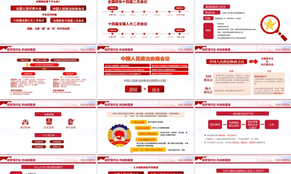 全国两会是个什么会PPT红色精美2024两会知识帖宣讲课件.pptx