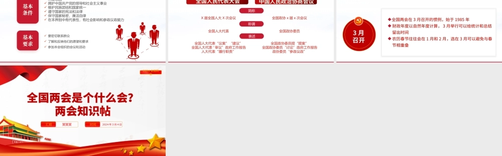 全国两会是个什么会PPT红色精美2024两会知识帖宣讲课件.pptx