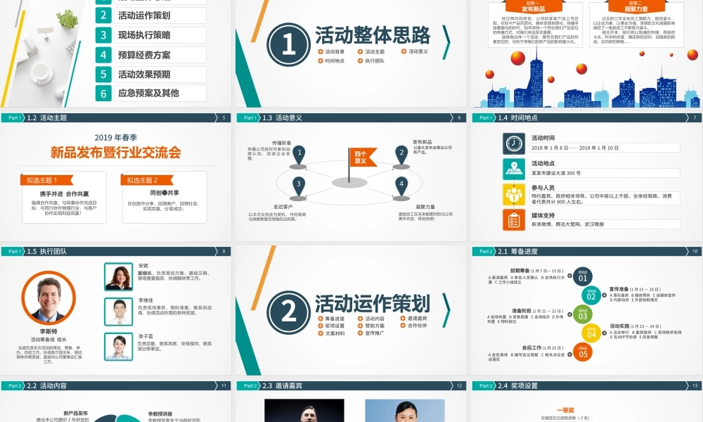 商务活动策划方案PPT模板幻灯片.pptx