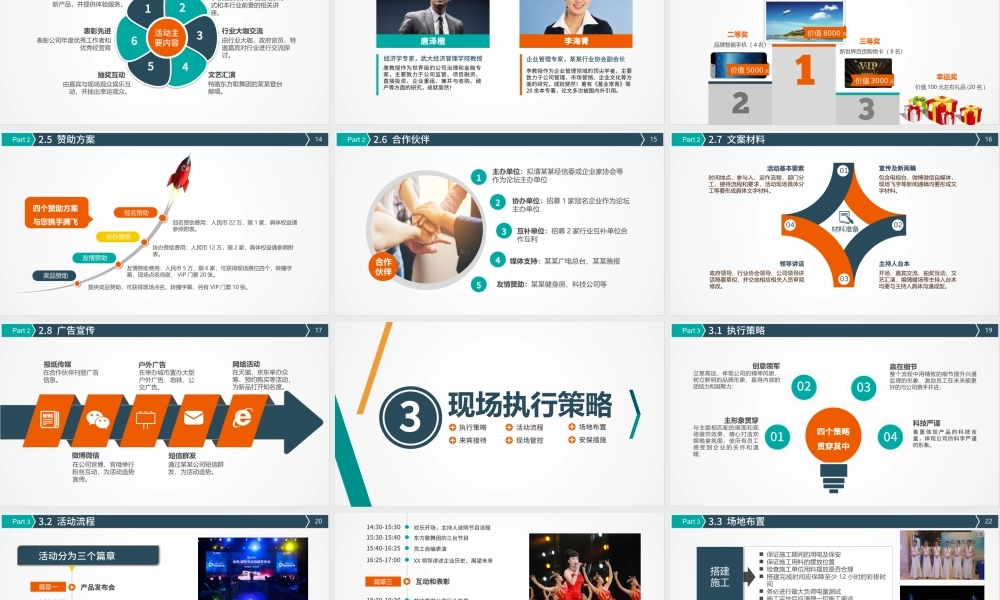 商务活动策划方案PPT模板幻灯片.pptx