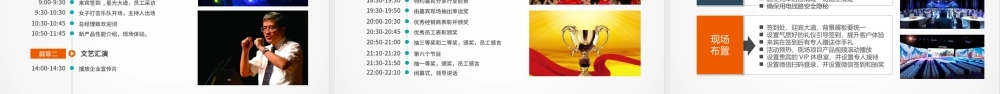 商务活动策划方案PPT模板幻灯片.pptx