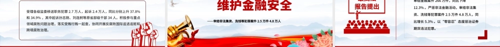 十大关键词解读两高报告PPT红色精美2025两会专题课件.pptx