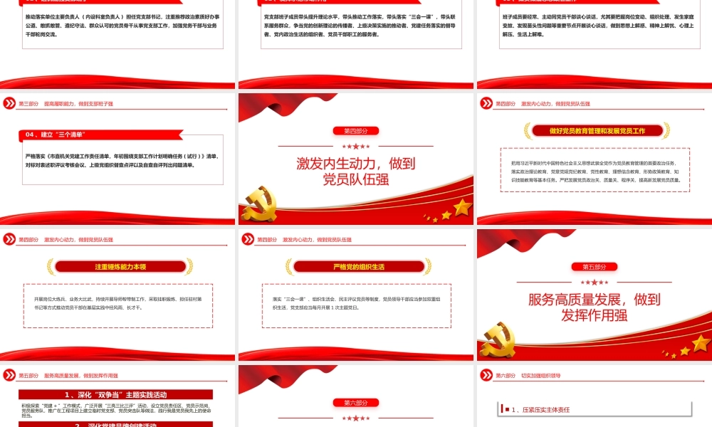 市直机关建设四强党支部工作指引PPT红色精美建设四强党支部引领高质量发展党课课件.pptx