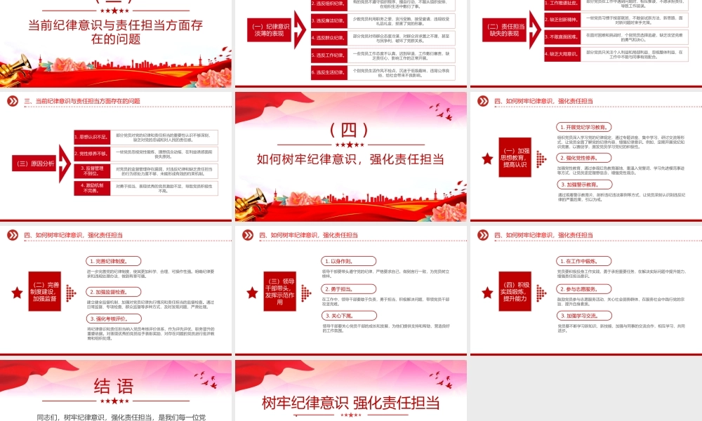 树牢纪律意识强化责任担当PPT2025年第一季度党员干部纪律教育党课.pptx