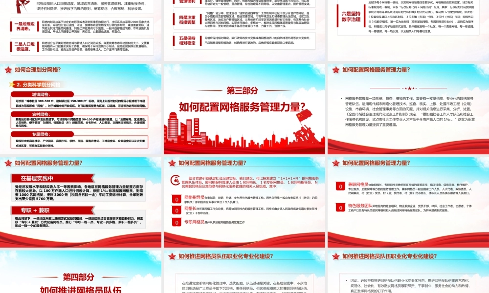 推进党建引领网格化管理的六个关键问题PPT红色实用党建引领网格化管理解锁基层治理新密码专题课件.pptx