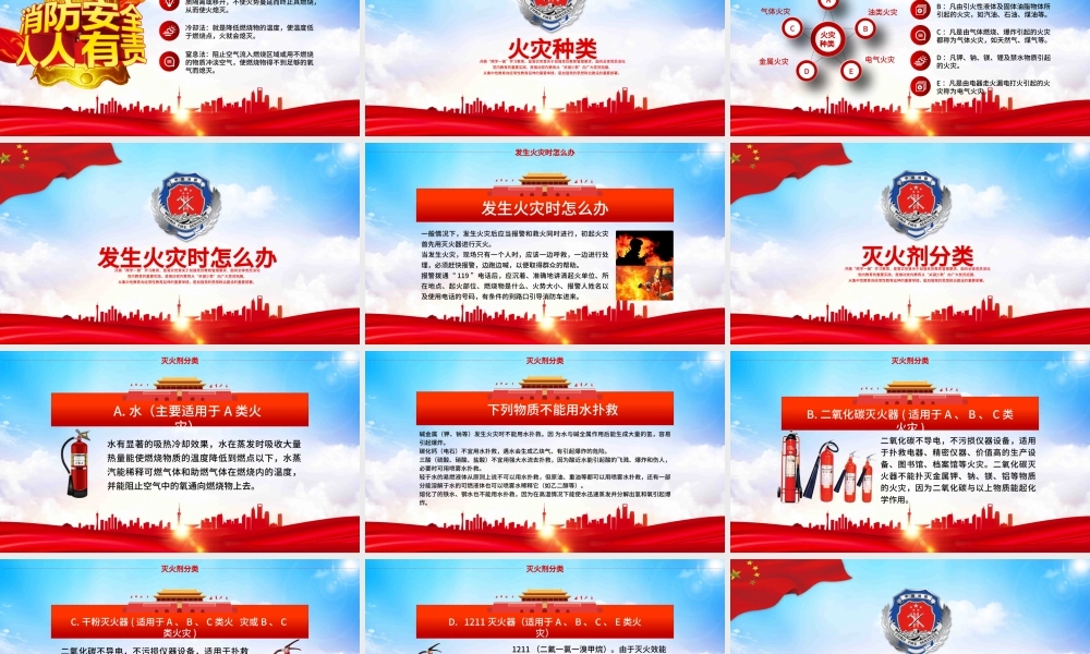 消防安全人人有责关注消防安全知识加强消防安全意识消防安全PPT.pptx