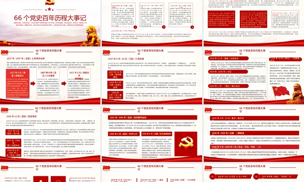 1921-2021党史大事记ppt红色简洁百年党史教育之66件大事PPT模板.pptx