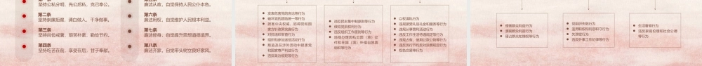 2017党员应知应会基本知识学习ppt模板.pptx