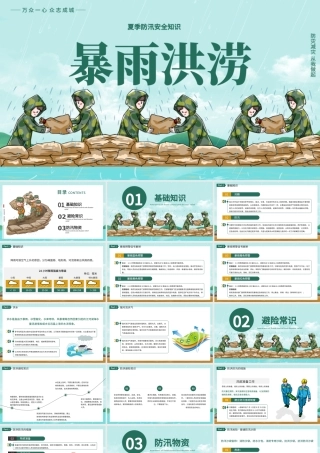 2021暴雨洪涝防汛PPT夏季防汛安全知识宣传专题课件模板.pptx