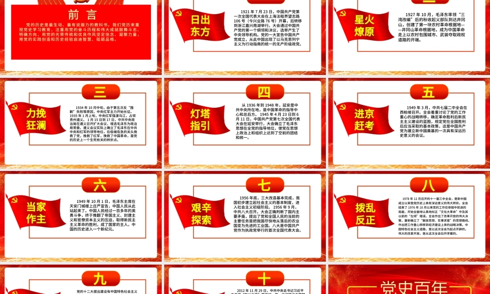 2021党史百年十个关键词PPT红色建党百年学党史国史系列专题党课课件.pptx