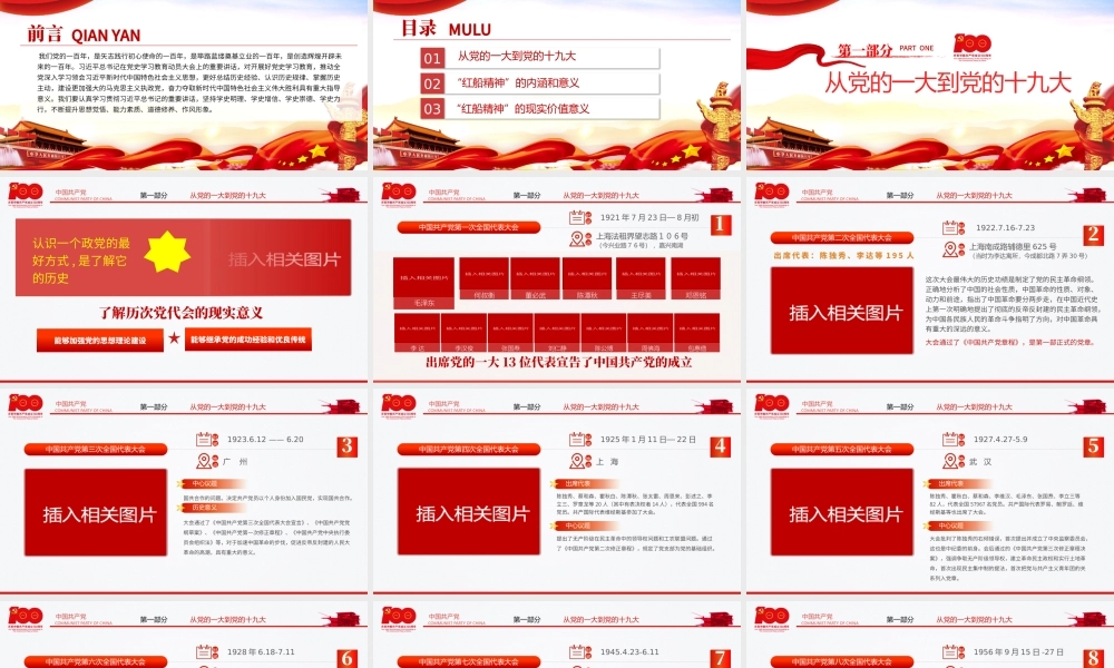 2021红船精神百年初心历久弥坚PPT庆祝建党100周年专题党史学习教育专题辅导党课PPT模板.pptx