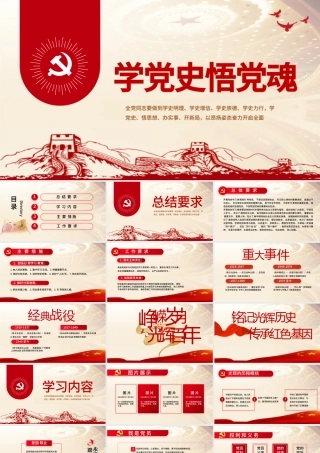 2021学党史悟党魂PPT红色建党100周年党员教育培训专题党课课件.pptx