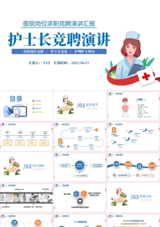2022护士长竞聘演讲PPT微粒体护士长岗位求职竞聘演讲汇报课件模板.pptx