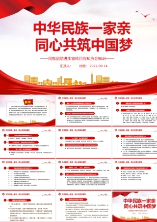 2023民族团结进步宣传月应知应会知识PPT红色时尚中华民族一家亲同心共筑中国梦知识汇总课件.pptx