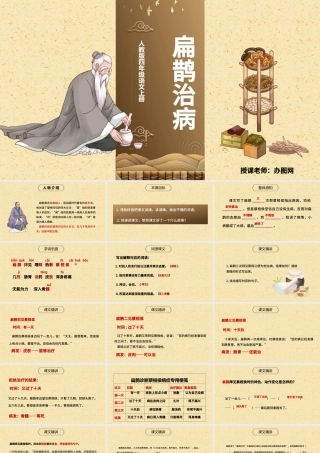 2022故事二则 扁鹊治病PPT第27课小学四年级语文上册部编人教版教学课件.pptx