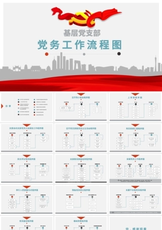 2018基层党支部党务工作流程图素材模板.pptx