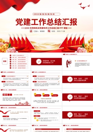 2022基层党建党政工作总结汇报PPT红色精品党政机关党建年终工作总结汇报专题党课课件.pptx