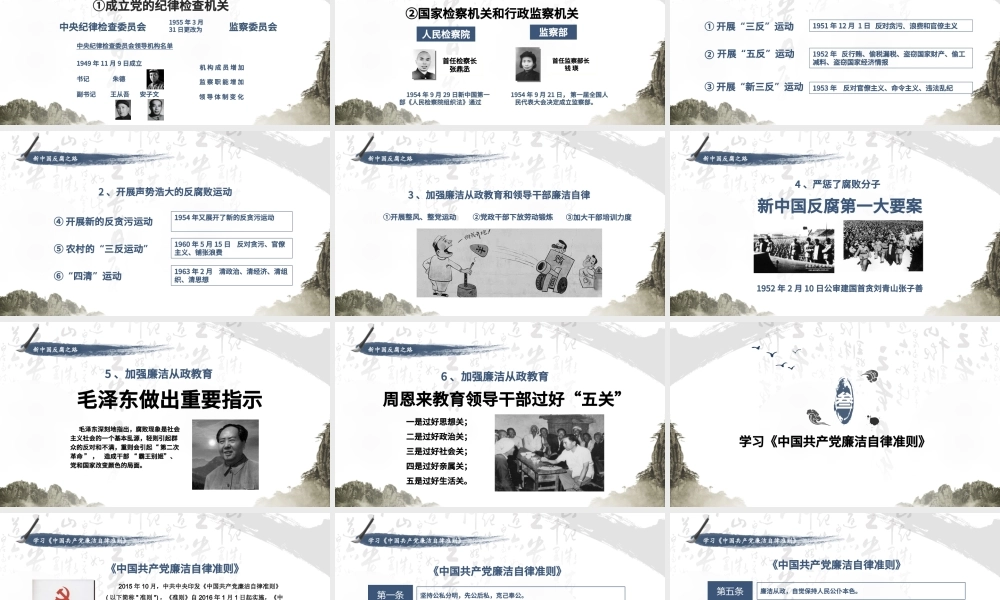 廉政党风廉政中国风.pptx