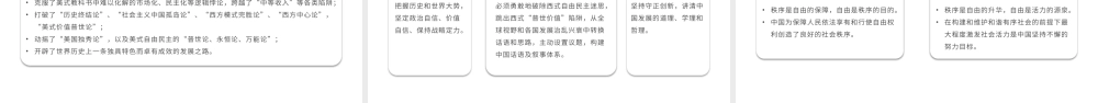 世界大变局中的中国民主比较优势与光明前景PPT红金简约党政风核心价值观百场讲坛讲解报告课件模板.pptx