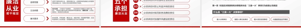 严守党纪国法坚持廉洁从业PPT.pptx