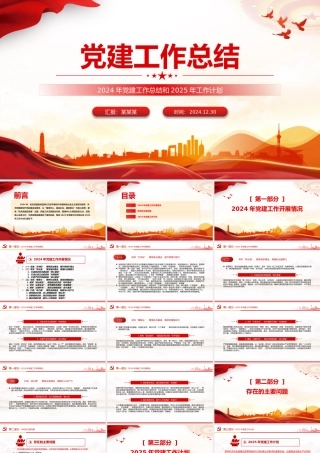 2025党建工作总结PPT党政风党建述职模板.pptx