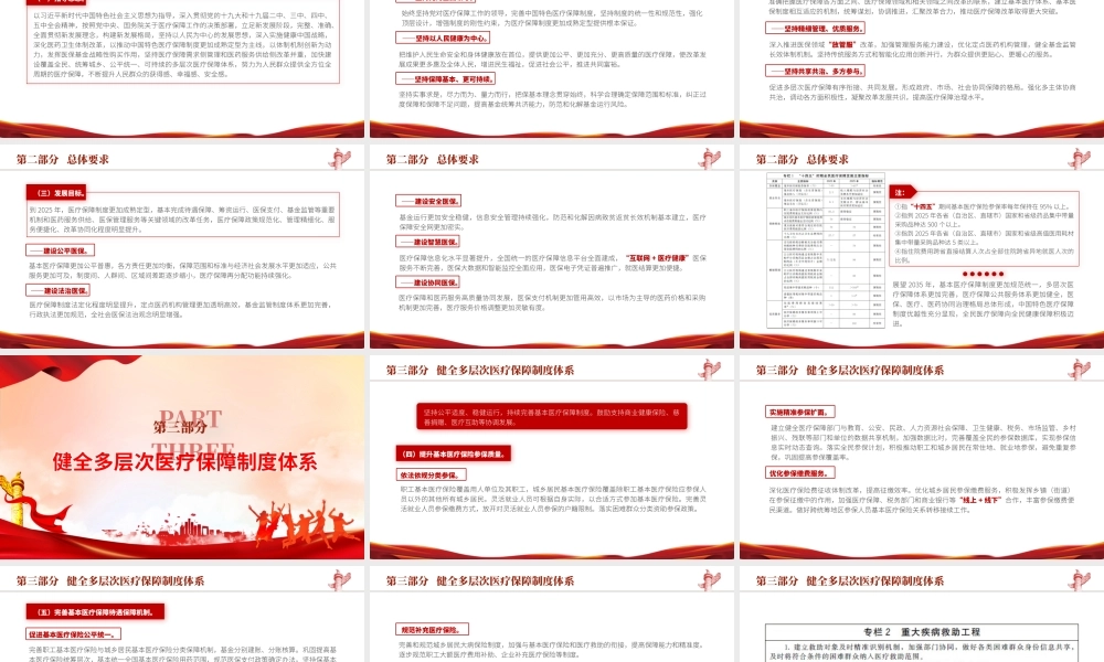 “十四五”全民医疗保障规划PPT红色党政风健全医保制度体系医疗保障政策规范化管理精细化服务便捷化改革协同化课件.pptx