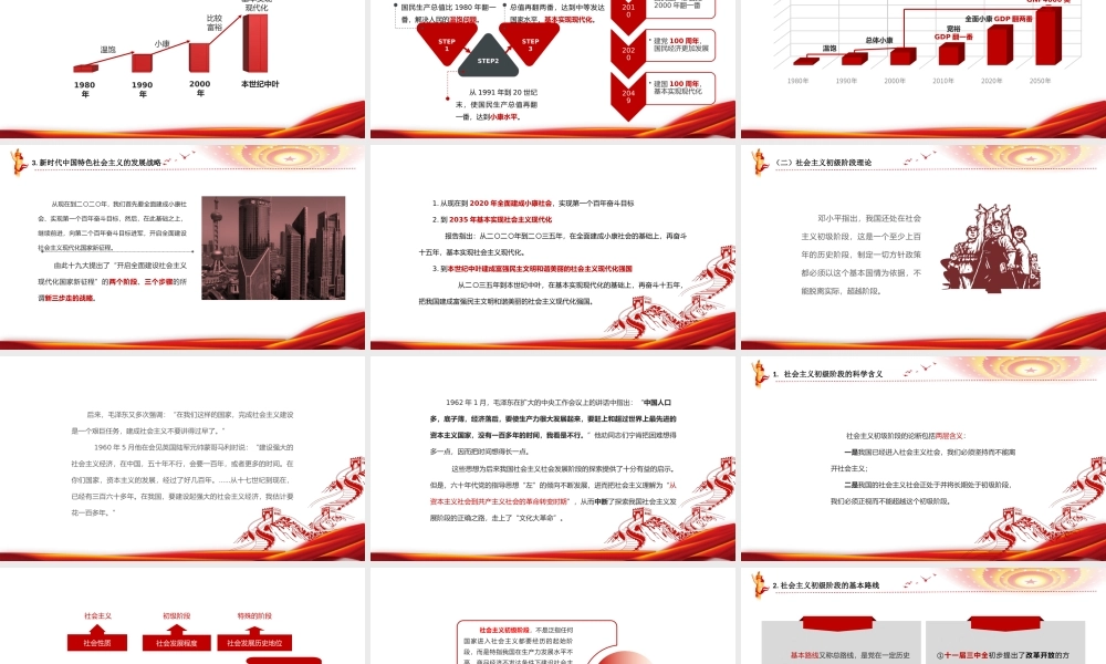 2018版毛概第五章邓小平理论PPT红色党建系列马克思主义中国化理论党课课件内容.pptx