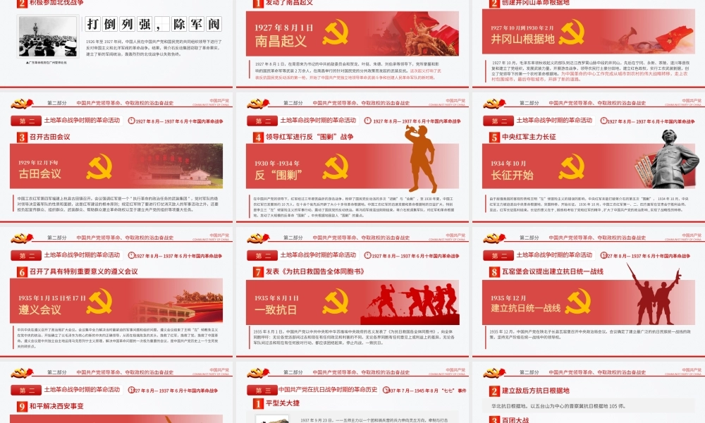 2021从开天辟地到百年风华庆祝建党100周年专题党课PPT模板.pptx