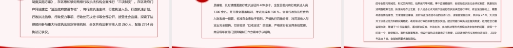 2021法治政府建设PPT2021年度XX市法治政府督察自查报告党课课件.pptx