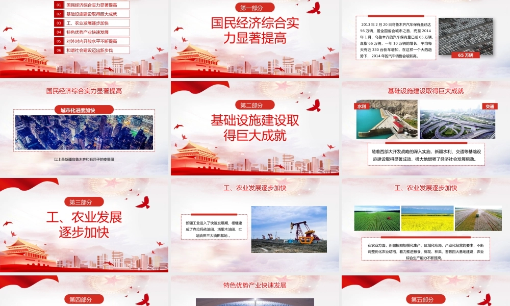 2021改革开放以来新疆的发展PPT党支部党史学习专题党课.pptx