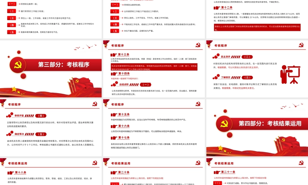 2021公务员考核规定德才表现工作业绩评价红色党政工作PPT模板.pptx