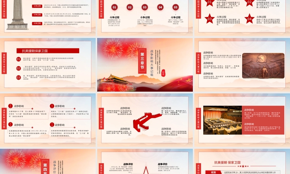 2021抗美援朝纪念日PPT红色党政风中国人民志愿军出国作战胜利71周年党课课件.pptx