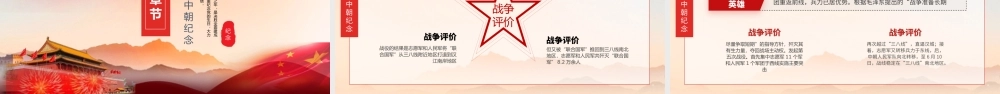 2021抗美援朝纪念日PPT红色党政风中国人民志愿军出国作战胜利71周年党课课件.pptx