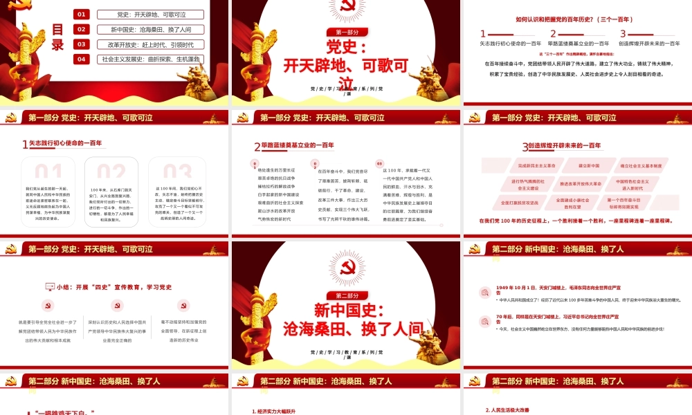 2021上好四史必修课学深悟实得真知PPT红色党政风四史教育专题党课课件.pptx