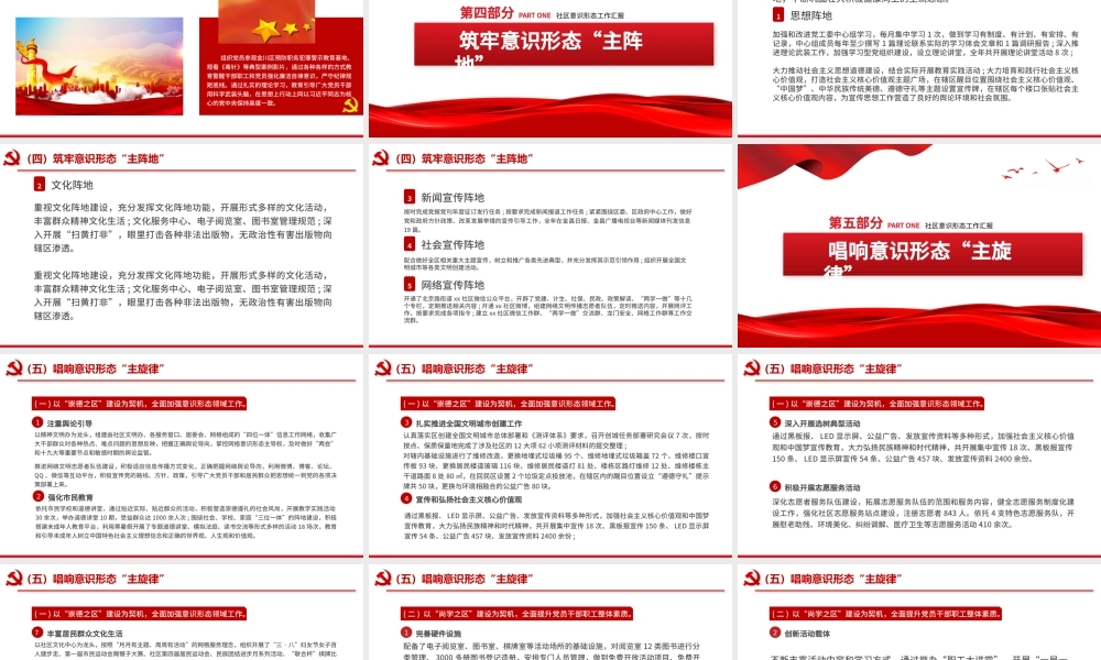 2021社区意识形态报告PPT红色极简风七一建党节建党100周年专题党课PPT模板.pptx