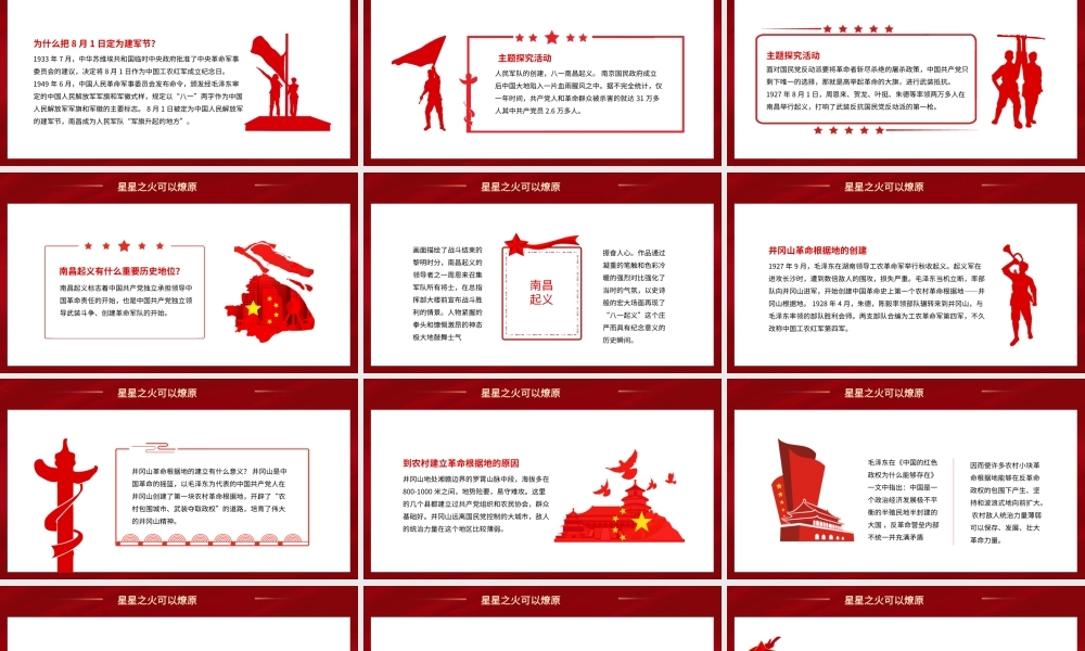 2021星星之火可以燎原南昌成为人民军队军旗升起的地方PPT建党一百周年党史学习教育南昌起义.pptx