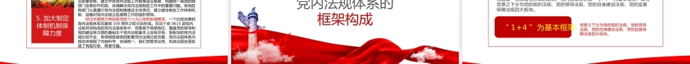 2021学习中国共产党党内法规体系PPT党建风党内法规进基层从严治党依规治党党课课件模板.pptx
