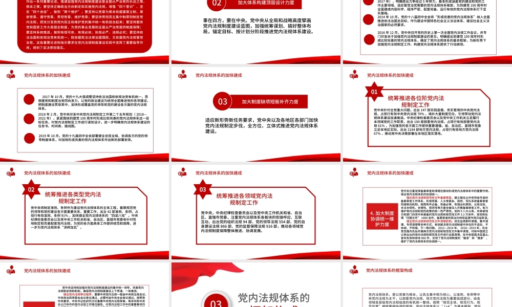 2021学习中国共产党党内法规体系PPT党建风党内法规进基层从严治党依规治党党课课件模板下载.pptx